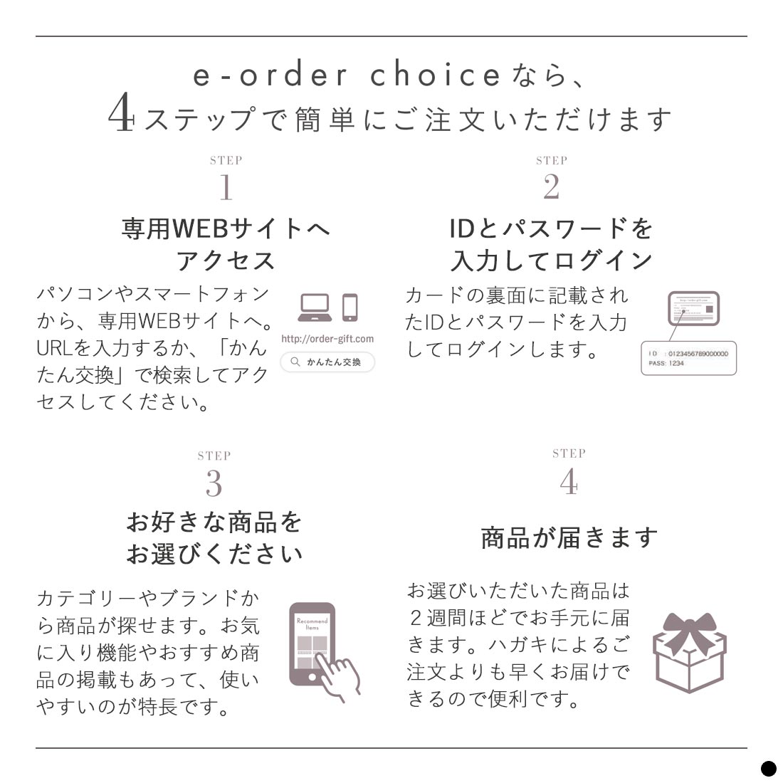 カードタイプ カタログギフト ベストグルメ 商品説明