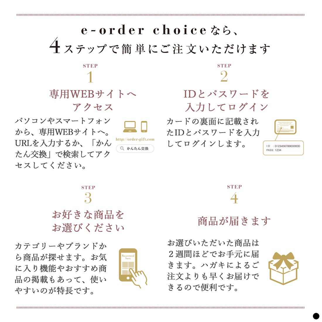 万葉 カードタイプカタログギフト 商品説明