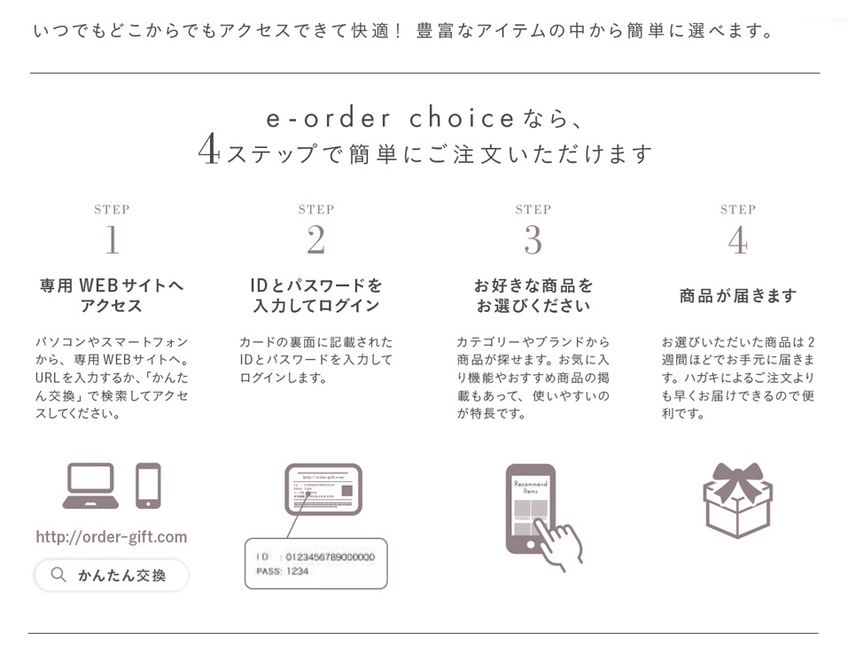 カタログギフトイルムス e-order choice 申し込み方法