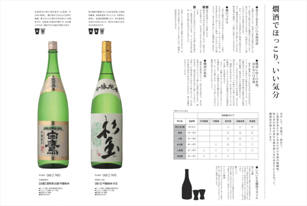 カタログギフト銘酒 掲載商品イメージ