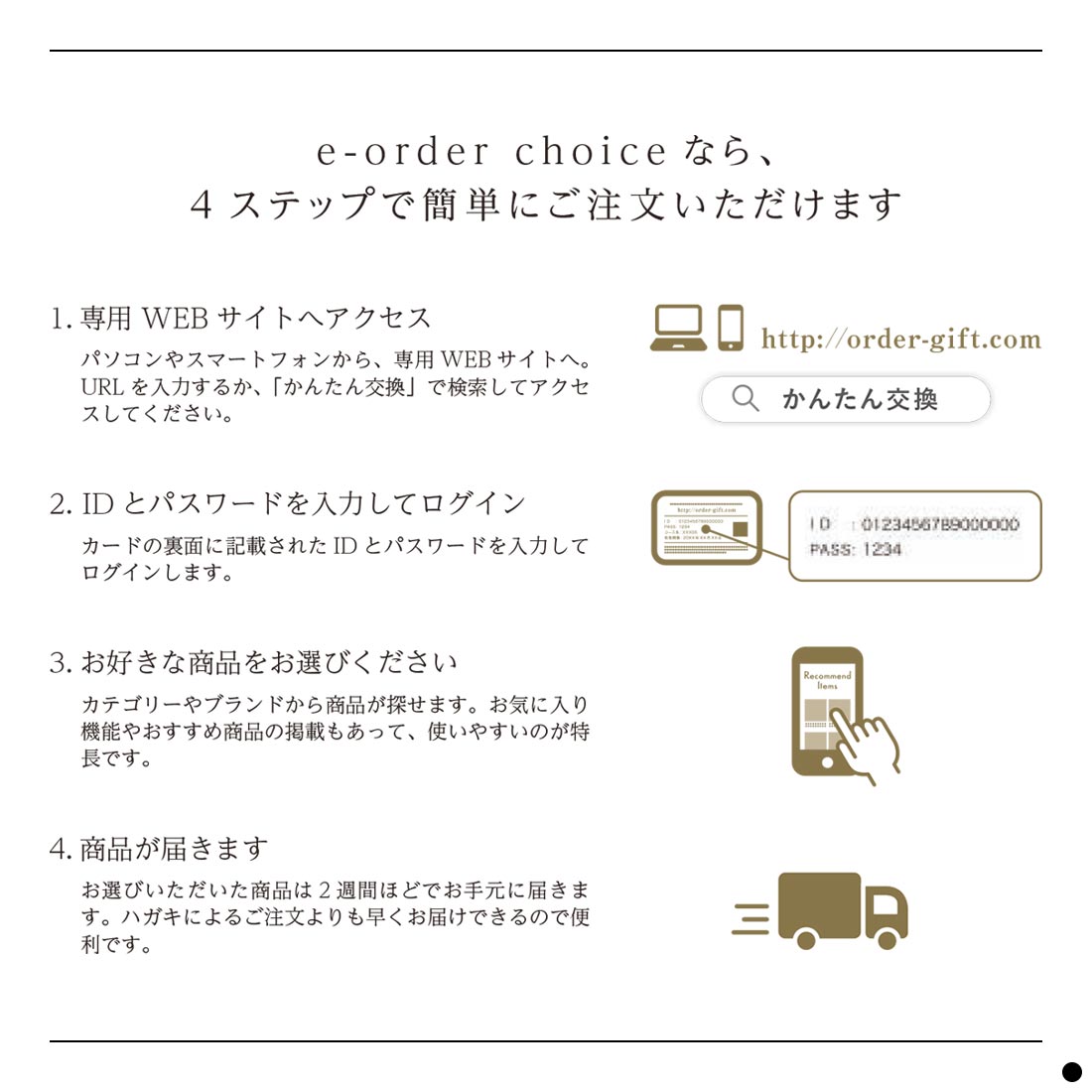 銘酒 カードカタログGS03-C 商品説明