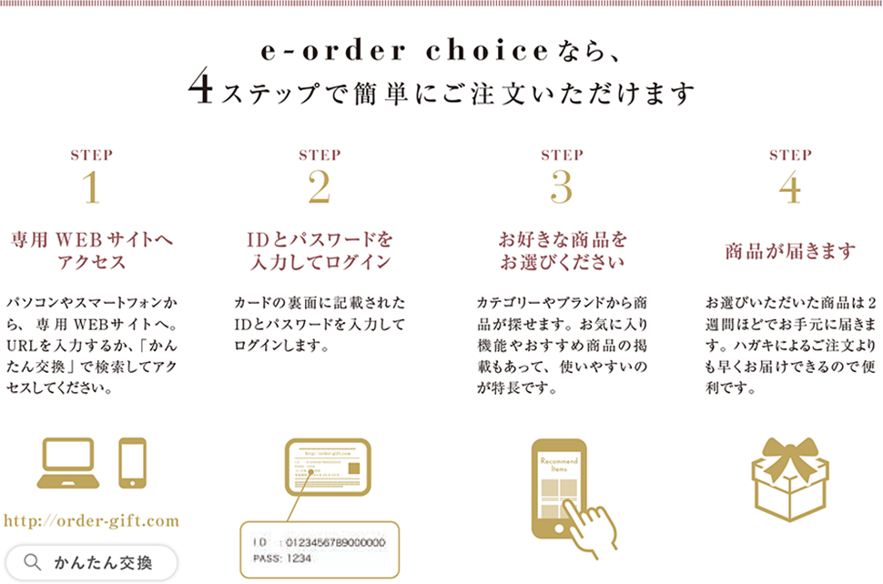 Step1 専用ウェブサイトへアクセス　Step2 IDとパスワードを入力してログイン　Step3 お好きな商品をお選びください　Step4 商品が届きます