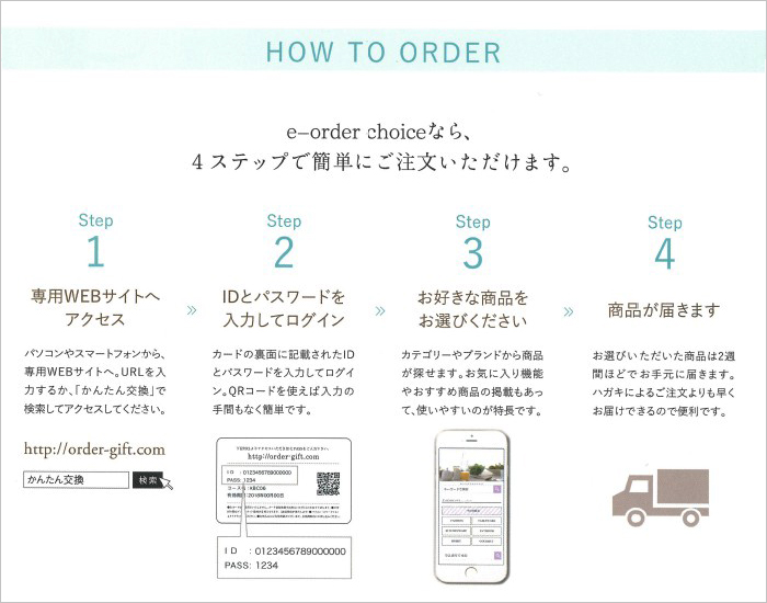 カタログギフト カードタイプ  e-order-choice 申し込みステップ