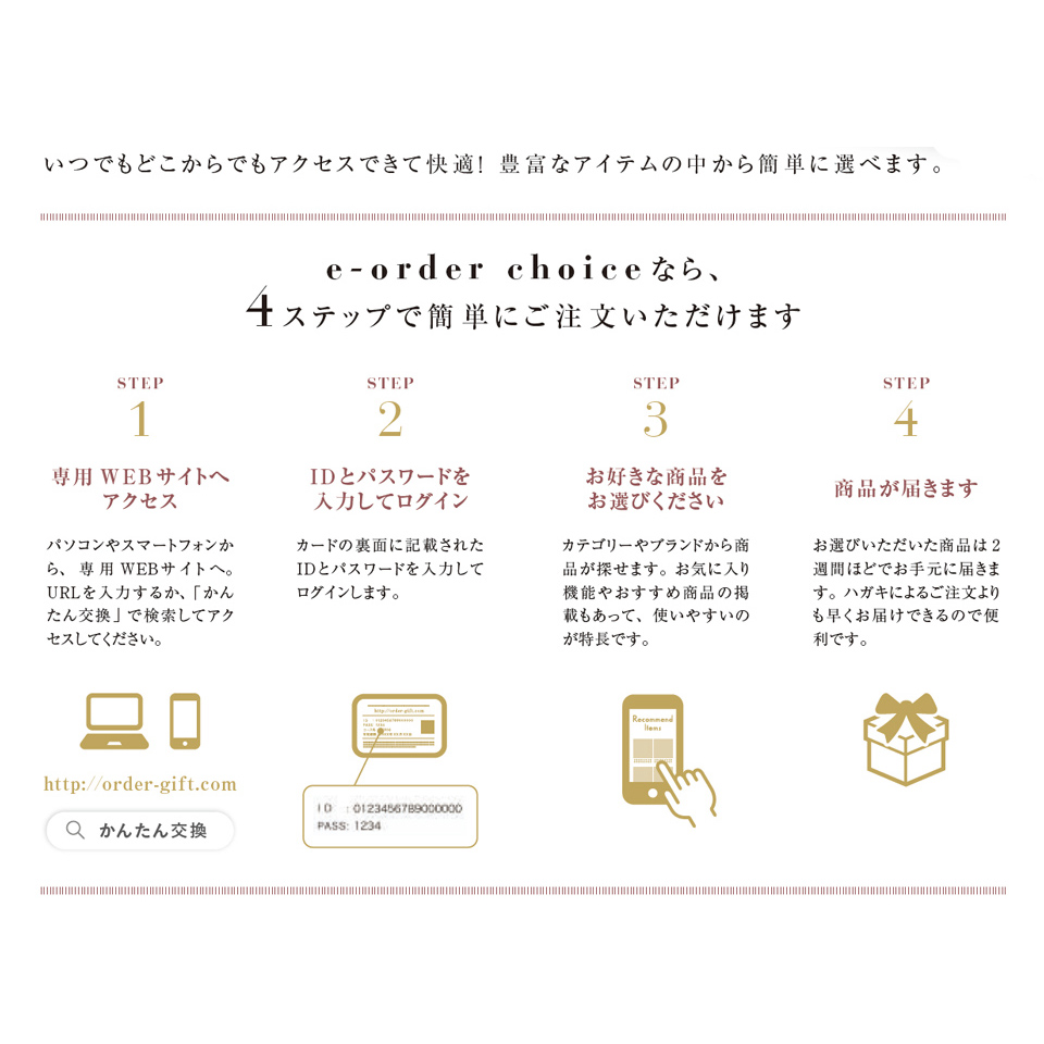 カタログギフト カードタイプ e-order choice 申し込み方法
