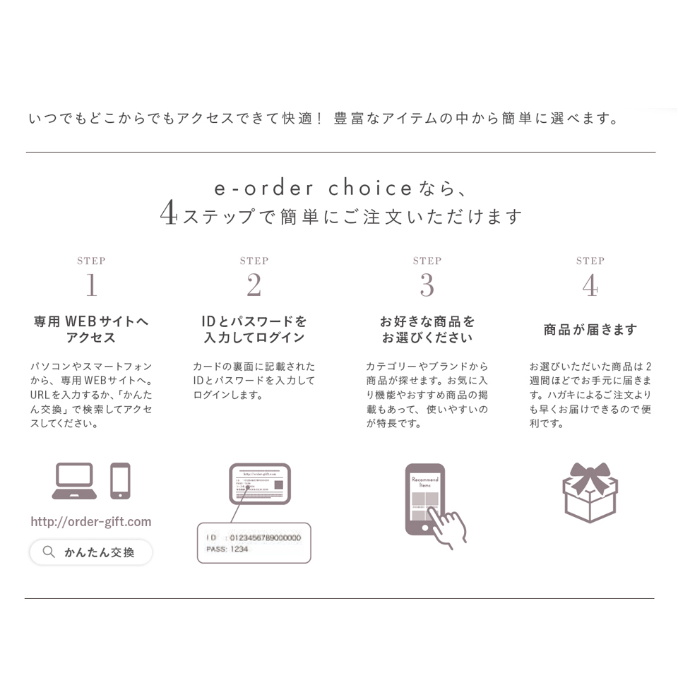 カタログギフト カードタイプ e-order choice 申し込み方法