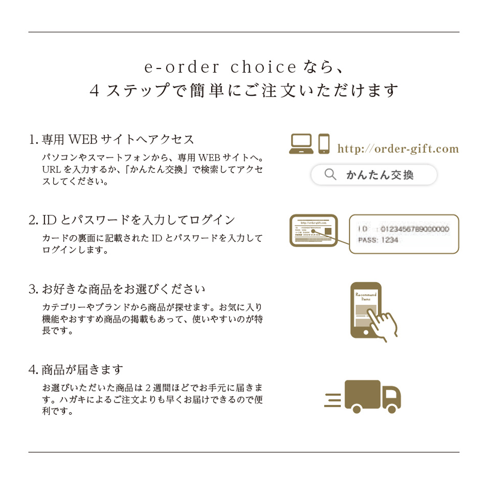 カタログギフト カードタイプ e-order choice 申し込み方法