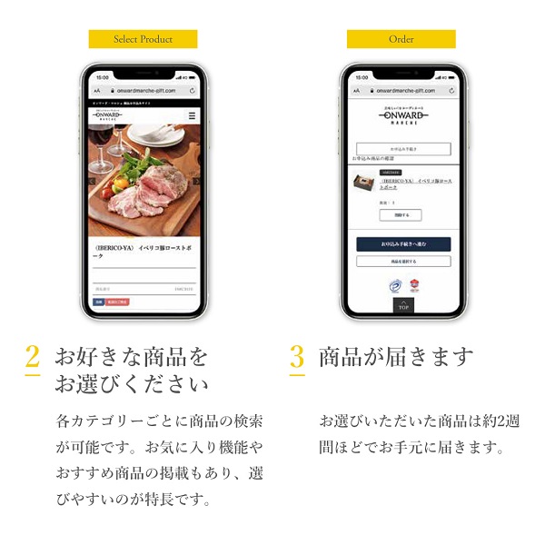 オンワード・マルシェ カタログギフト カテゴリー案内